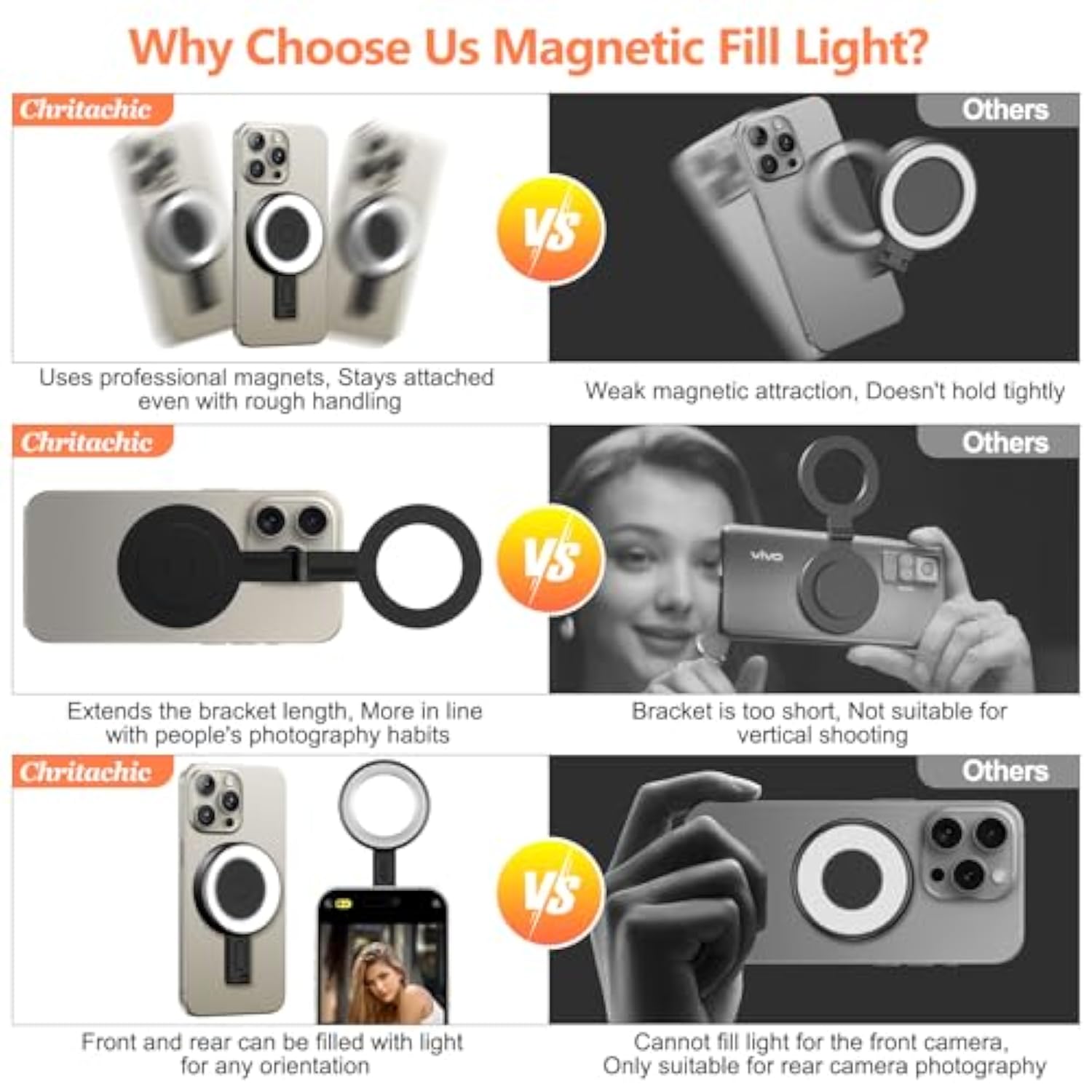Magnetic Selfie Light - Magsafe Compatible Led Phone Light Included Sticky Ring, 6 Lighting Modes Ring Light For Phone Tiktok Zoom Live Streaming Vlogging Video Conference - Black