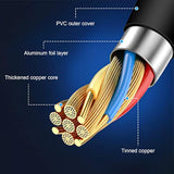 Usb Interface Charging Data Transfer Cable Compatible With Canon Powershot Dig