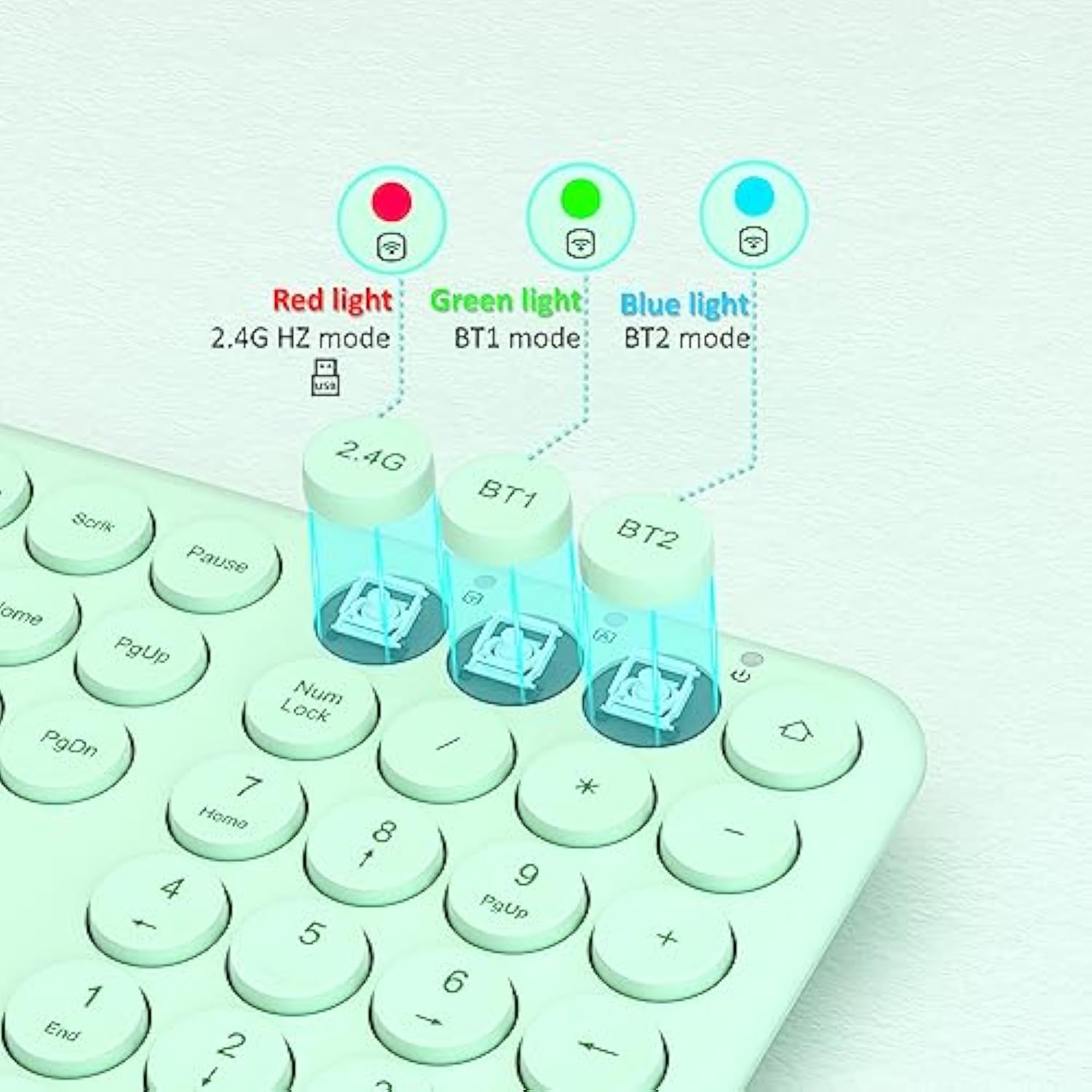 Wireless Green Keyboard, Bluetooth 2.4Ghz Dural Mode Connection Scissor Switch