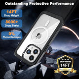 Magnetic Case For Iphone 15 Pro Max With Privacy Screen Protector [Military Grade Protection] [Compatible With Magsafe] Anti Peep Soft Edge Double Sided Tempered Glass Mag-Safe Shockproof Privacy Case