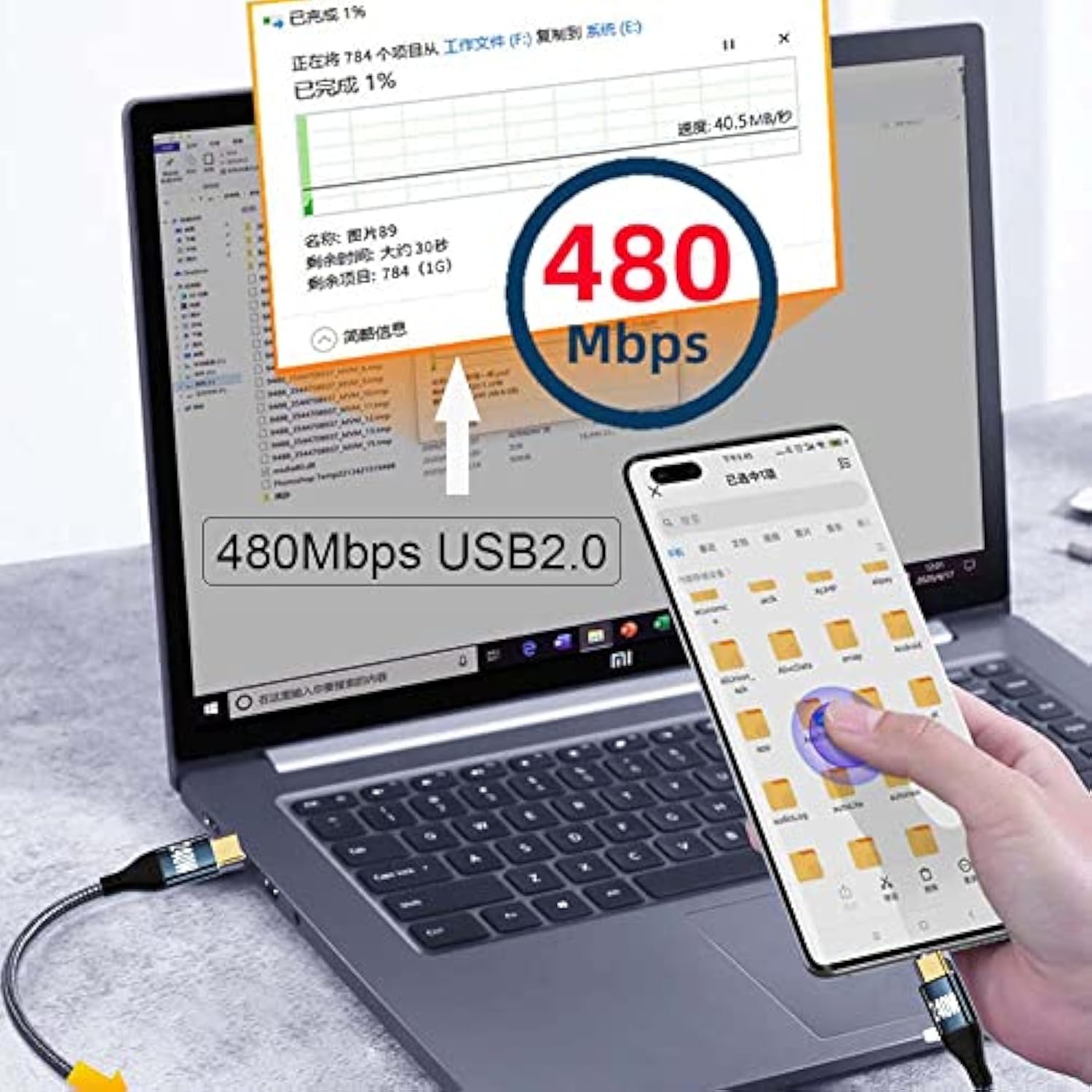 cablecc USB-C 240W 480Mbps 48V 5A Type-C Cable Compatible with USB2.0 100W Cha