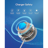 Magnetic Wireless Charger For Iphone 16 15 Wireless Charger With 20W Pd Usb C Charger, 2 Pack Compatible With Magsafe Charger For Iphone 16/16 Pro/16 Pro Max/15/15Pro/15Promax/Airpods3