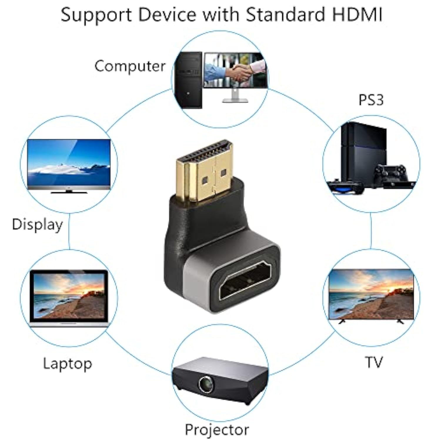 90 Degree Hdmi Adapter, Gold-Plated Connectors, Supports 4K@60Hz, Wide Compati