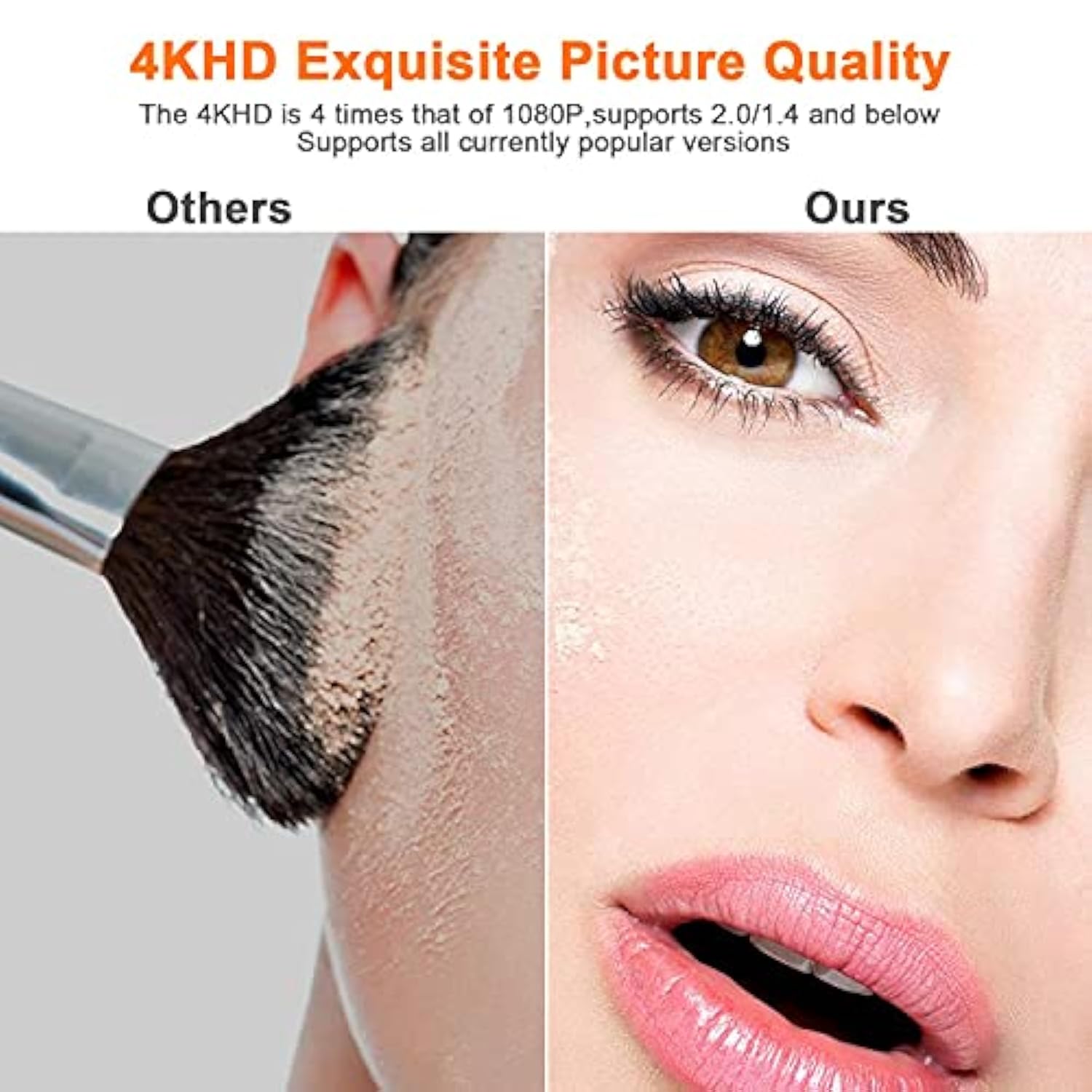 4K Hdmi Cable 8 Feet/2 Pack, High Speed 18Gbps Hdmi 2.0 Cable (1.5-60Ft), Hdr