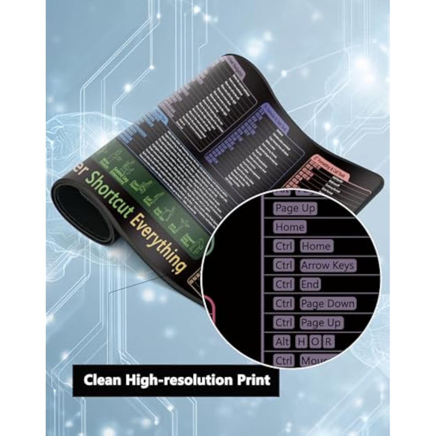 Large Excel Shortcut Keys Mouse Pad Keyboard Shortcuts Cheat Sheet Desk Mat Non-Slip Rubber Mousepad Computer Office Desk Pads (31.5" X 11.8")