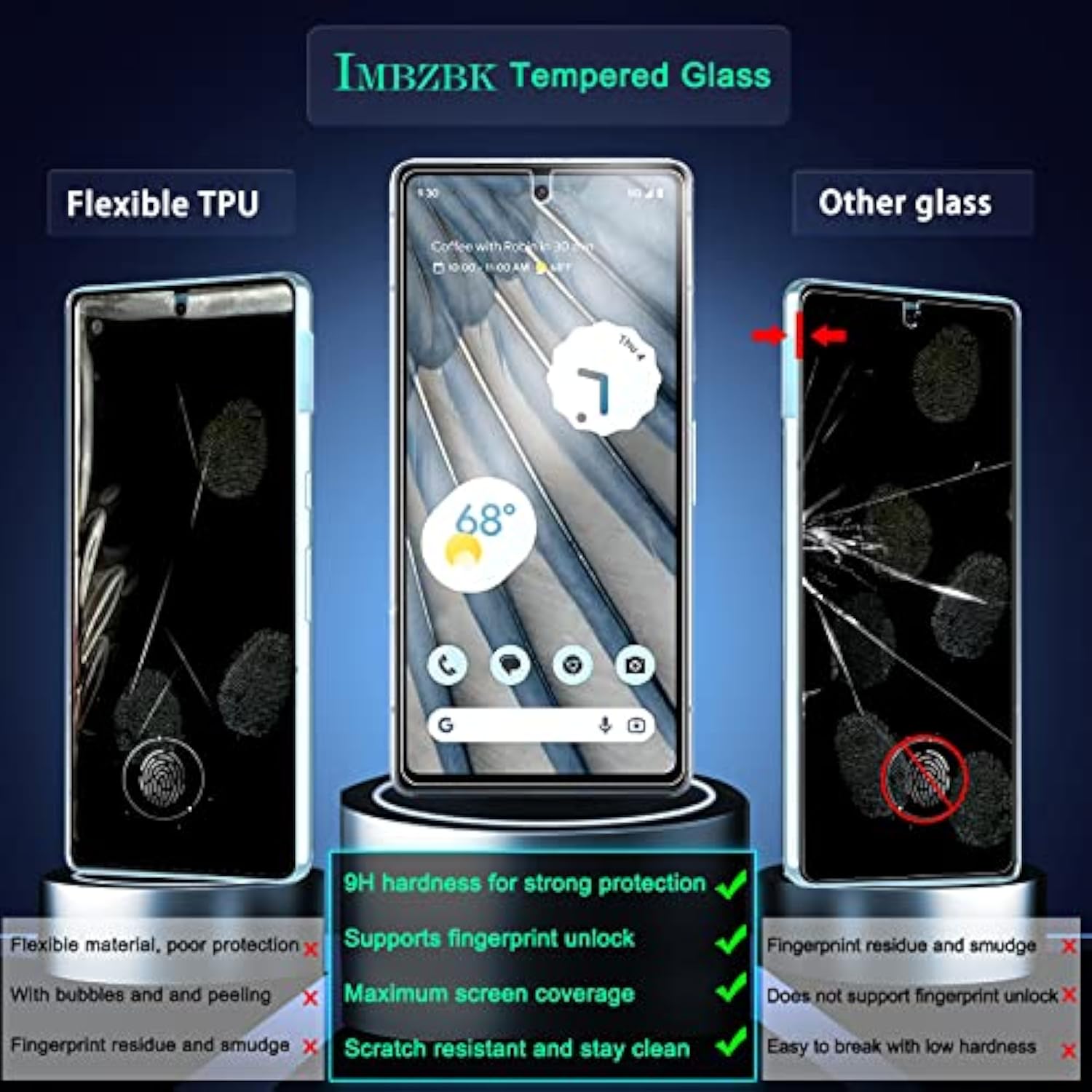 4 Pack Screen Protector with 4 Pack Camera Lens Protector for Pixel 7a