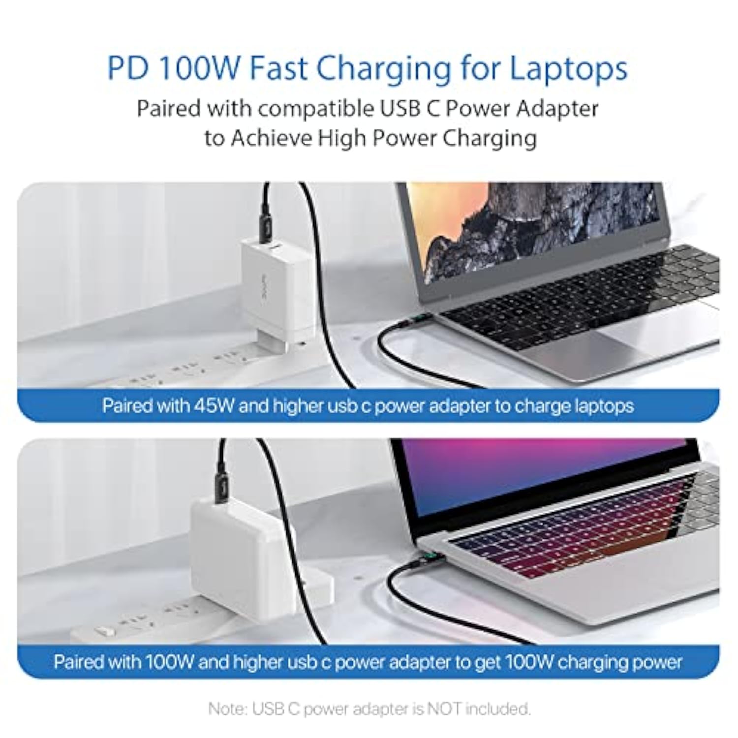 100W Usb C To Usb C Cable,[6.6Ft,2-Pack],Nylon Braided Fast Charging Cable Wit