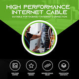 GearIT 10-Pack Cat6 Patch Cable 25 Feet Cat 6 Ethernet Cable Snagless Flexible