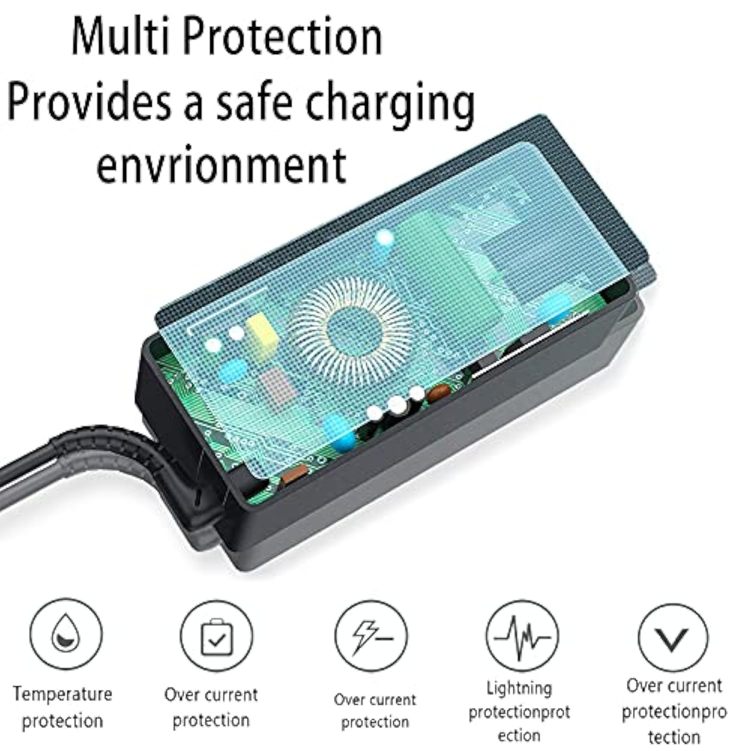 Usb-C 65W 45W Ac Replacement Charger Fit For Lenovo Thinkpad T480 T490 T580 Ad