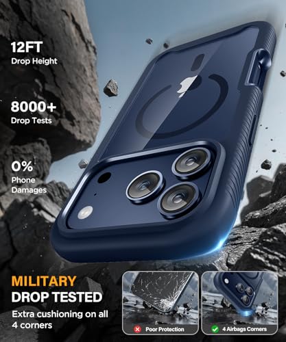 Magnetic for iPhone 17 Pro Max Case with Built-in Sensitive Screen Protector, Full-Body Dual Front& Back Protective Phone Case[Compatible with