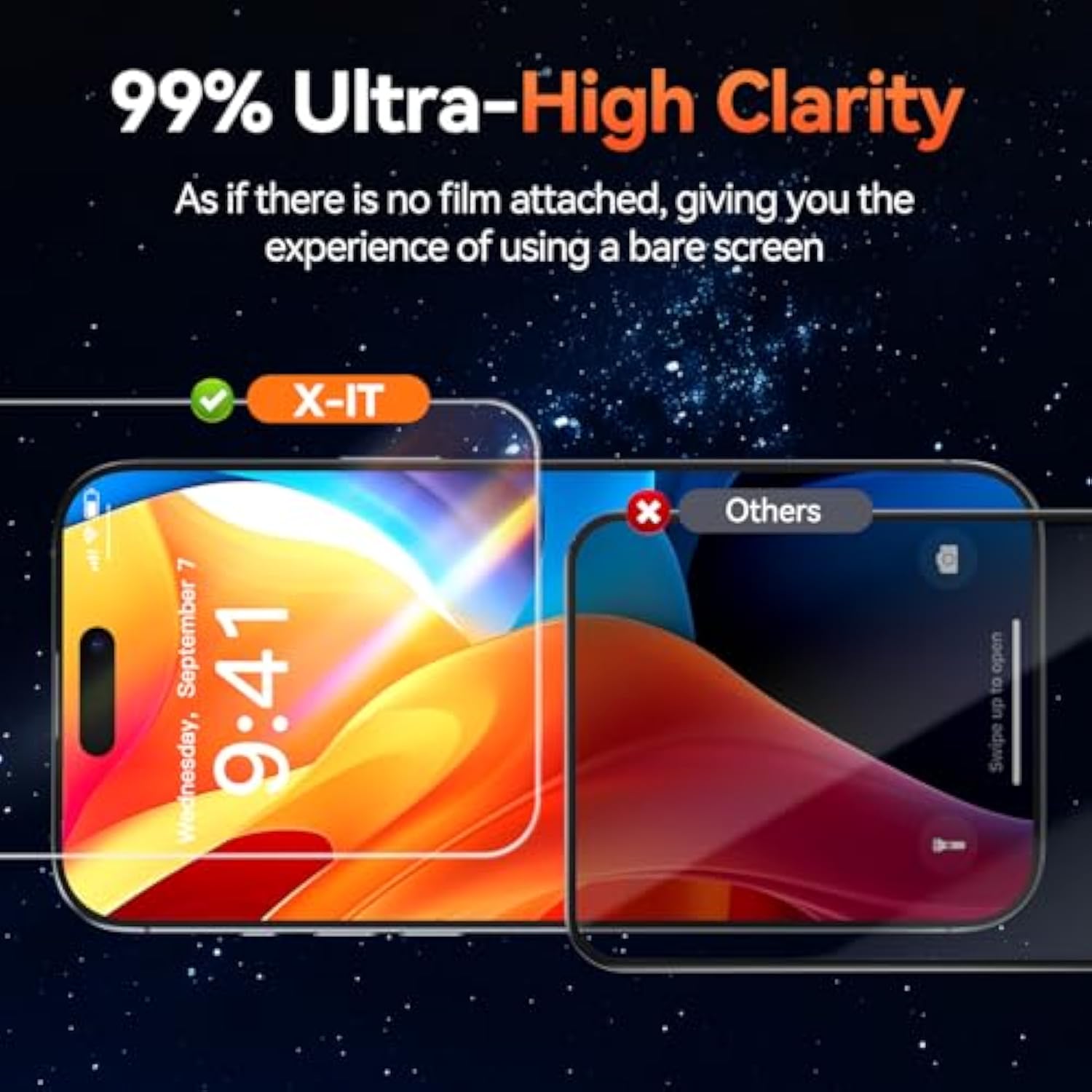 4-Pack Hd Screen Protector For Iphone 16/Iphone 15,[Military Grade Shatterproof],9H+ Tempered Glass,[Automatic Dust Removal], 10X Military Protection, [Bubble-Free], Easy To Install,Case Friendly