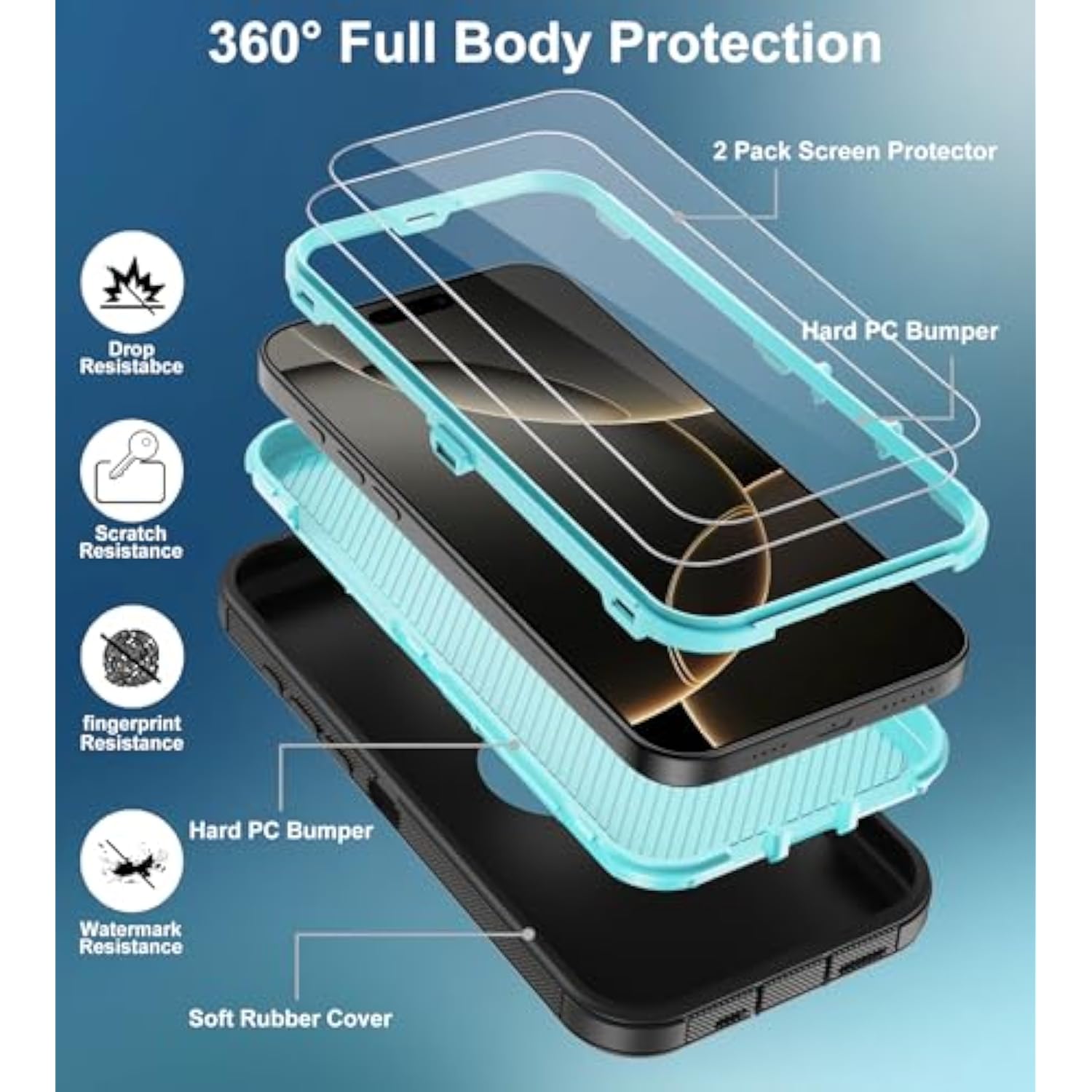 For Iphone 16 Pro Case, With 2 Screen Protector Heavy Duty Drop Protection, Full Body 3 Layer Rugged Shockproof Dust-Proof Protective Phone Cover For Apple Iphone 16 Pro (Black/Mint)