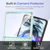 For Razr 2024 Case, Motorola Razr 2024/2025 Case With Hinge Protection & Built-In Screen Protector [Anti-Scratch & No-Slip]Full Body Drop Protection Protective Phone Case For Razr 2024-Mint Green