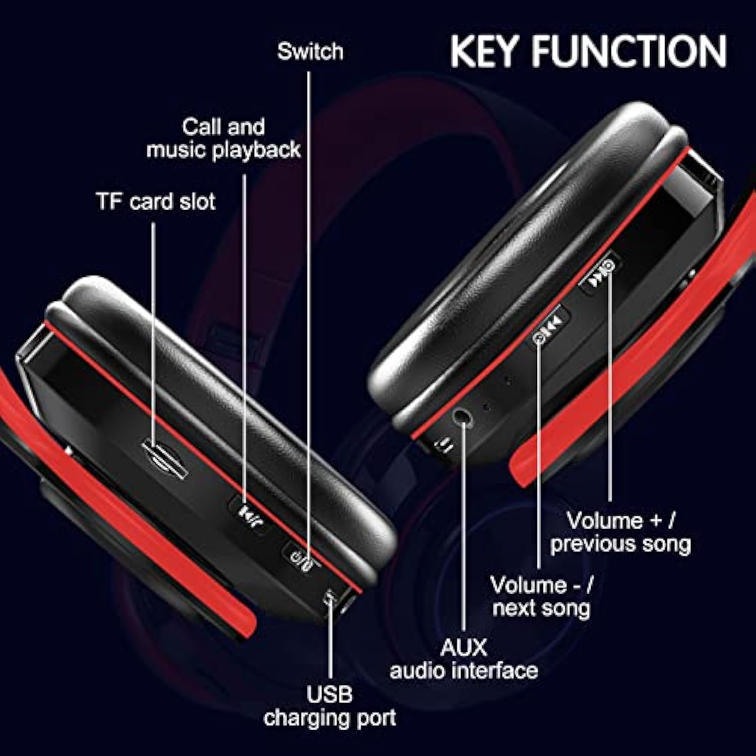 Bluetooth Headphones Over Ear,Foldable Hi-Fi Stereo Headphones,Noise Cancellin