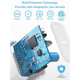 10Ft Iphone 14 13 12 11 Charger, Long Charging Cable With 20W Usb C Charger Block For I Phone 14/14 Pro/14 Pro Max/14 Plus/13/12/11/Xs Max/Xr