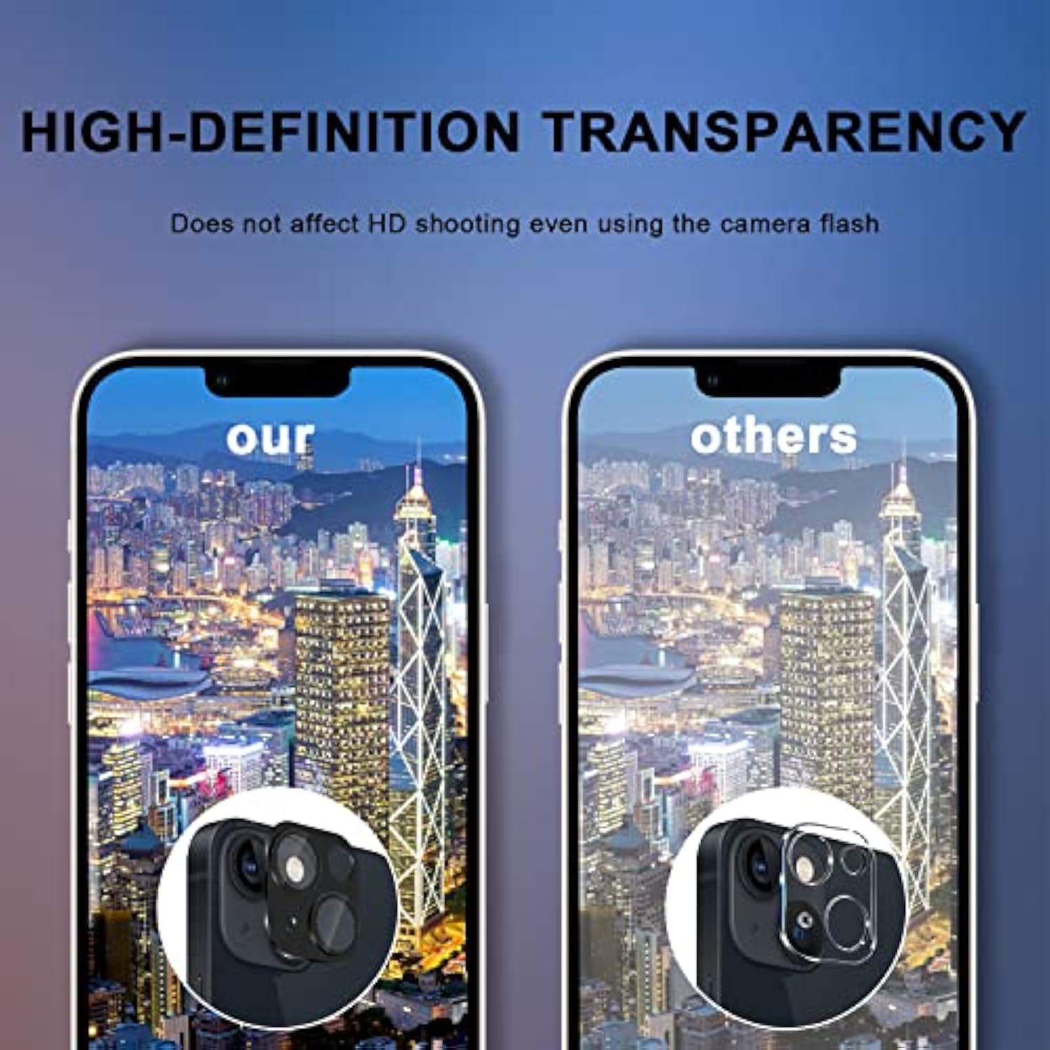 (2 Pack) Camera Lens Protector Compatible For Iphone 13/ Iphone 13 Mini, Protector De Cámera Premium Metal Glass Strong Adhesion Hd Anti-Scratch Full Coverage [No Affect On Night Shots] - Black
