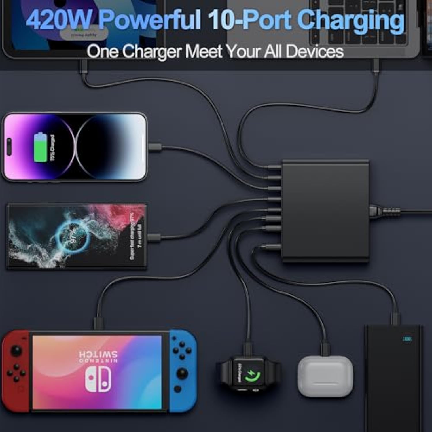 420W Usb C Charger Block,10-Port Charging Station Gan Fast Charging Type C & Usb A Wall Charger Adapter For Macbook Pro/Air,Iphone,Ipad,Dell Xps,Samsung Galaxy(Black)