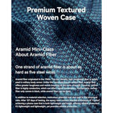 2025 For Iphone 17 Pro Max 6.9 Inch, Compatible With Magsafe, Non-Slip & Ultra Slim Light Case For 17 Pro Max With Caseless Feeling, 1500D Aramid Fiber Textures, [Tactile Woven-Profound]