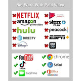 Hdmi Adapter Micro Usb Type C 2 In 1 Mhl Cable Braided Video Converter & Charg