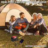 Usb Charger Adapter For Milwaukee M18 Lithium Battery, Led Work Light With Dual Usb Charger And 12V Dc Port,Power Source Supply For 14.4-20V Max Lithium-Ion Battery