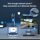 Ethernet Splitter 1 To 4 [ With 5Ft Ethernet Cable ] 1000Mbps High Speed Internet Splitter 1 In 4 Out Gigabit Network Splitter Lan Rj45 Adapter With Usb Power Cable For Cat 6/7/8 Cable