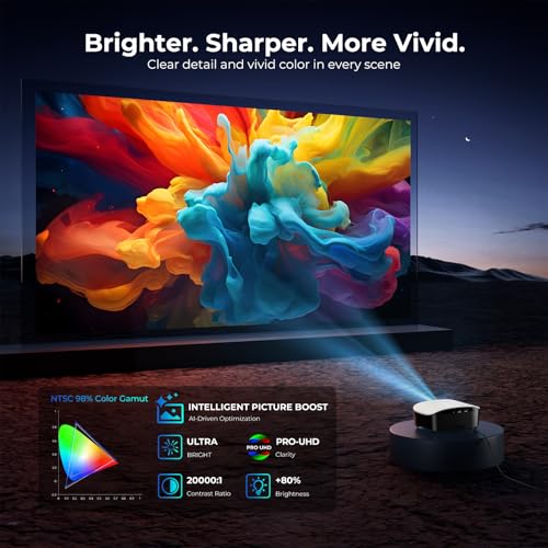 Smart Mini Projector With Wifi And Bluetooth - 1200 Ansi 4K Support, Compatible With Netflix/Youtube/Prime Video, Ai Auto Focus & Keystone, Dolby Audio Home Theater Projector For Indoor/Outdoor