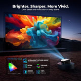 Smart Mini Projector With Wifi And Bluetooth - 1200 Ansi 4K Support, Compatible With Netflix/Youtube/Prime Video, Ai Auto Focus & Keystone, Dolby Audio Home Theater Projector For Indoor/Outdoor
