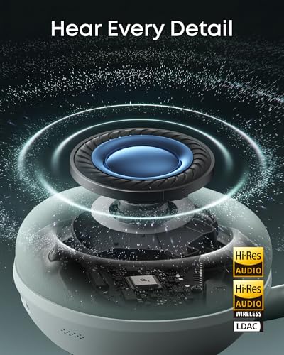 Soundcore Space 2 by Anker, Active Noise Cancelling Headphones, Comfortable Fit, 50H Playtime, LDAC Hi-Res Wireless Audio, Dual Connection, Clear