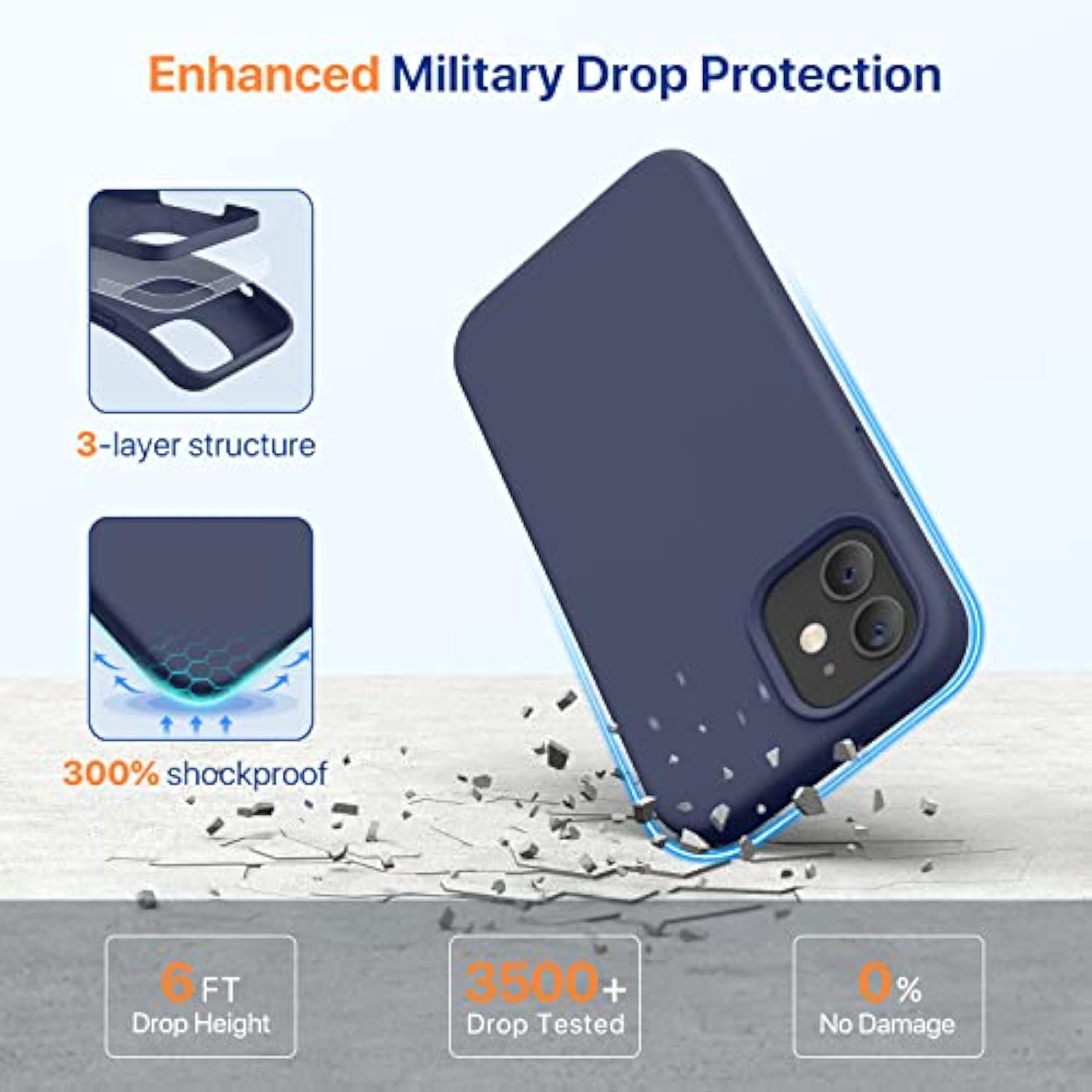 Compatible With 12 Case And 12 Pro Case, Liquid Silicone Gel Rubber Full Body Protection Shockproof Drop Protection Phone Case For 12/12 Pro 6.1 Inch(Navy Blue)