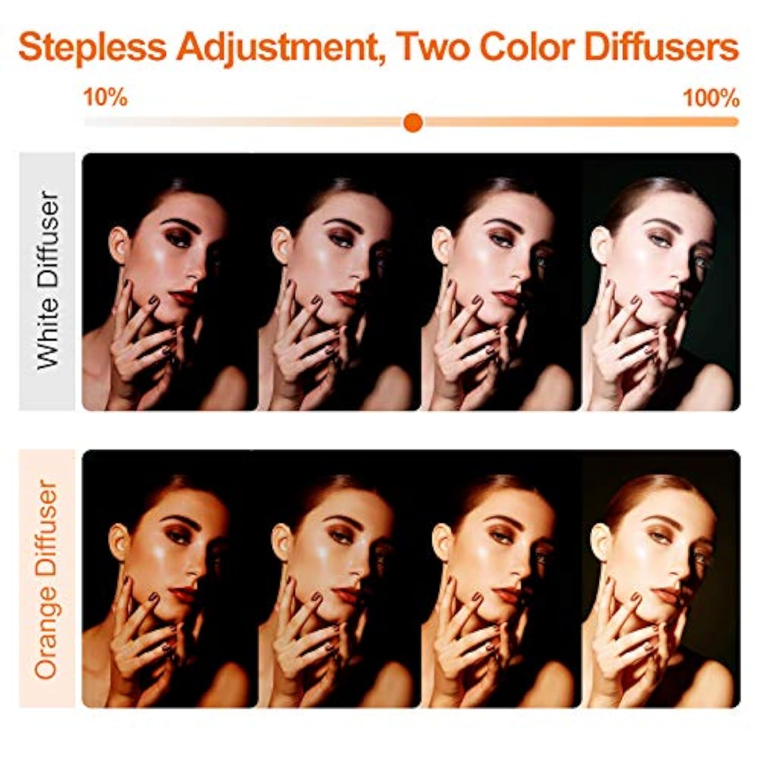 Led Ring Light 5600K Selfie Light, Smartphone Video Rig & Phone Video Stabilizer For Camera, Smartphone, Makeup, Youtube Setup, Self-Portrait Shooting With Bluetooth