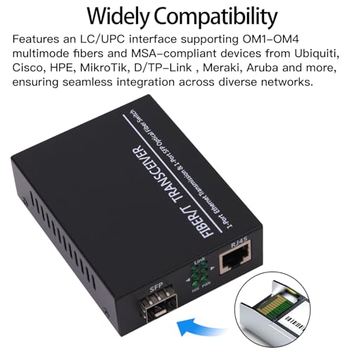 10Pack 10G Sfp+ Lc Module, 10Gbase-Sr Multi-Mode Ethernet Transceiver, 850Nm Mmf Up To 400M Compatible With Cisco, Meraki, Ubiquiti, Mikrotik, Netgear, Hpe, Tp-Link, Aruba And More