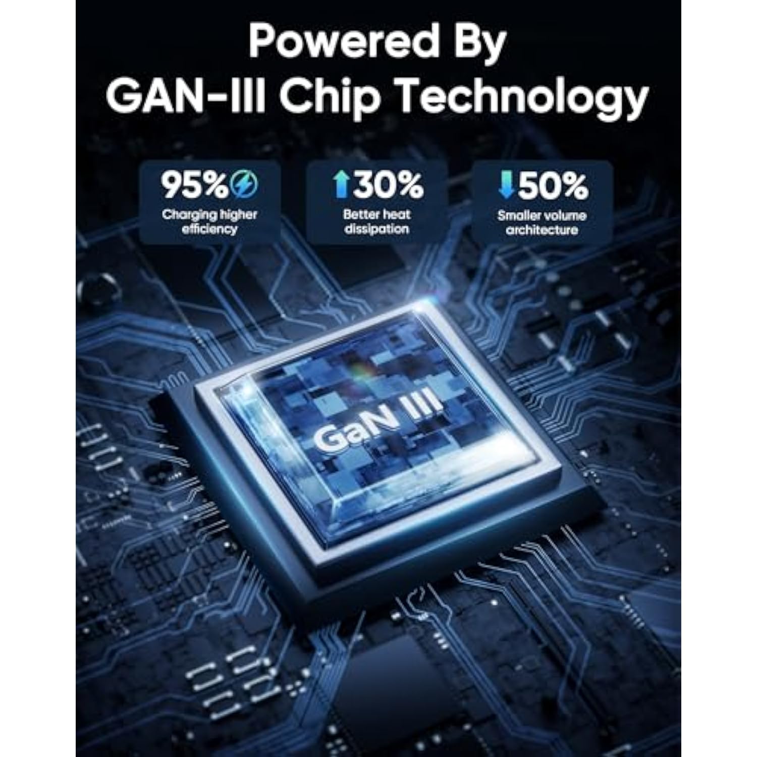 [2 Pack] Usb C Charger Block 160W, 3-Port Gan Super Fast Charger, Dual 65W Type C Charging Block, Foldable Qc3.0 Laptop Fast Charging Adapter For Macbook, Iphone, Samsung, Galaxy, Ipad, Android, Black