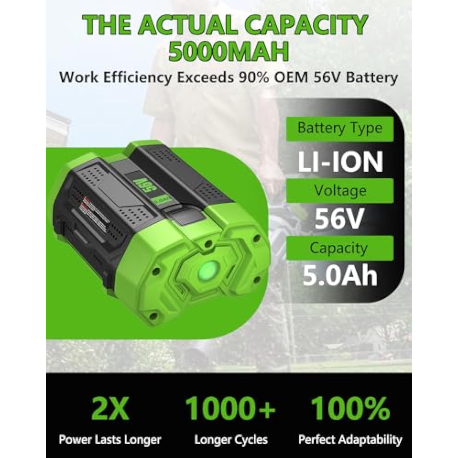 5Ah Replacement Battery for Ego 56V Lithium-Ion Power Tools