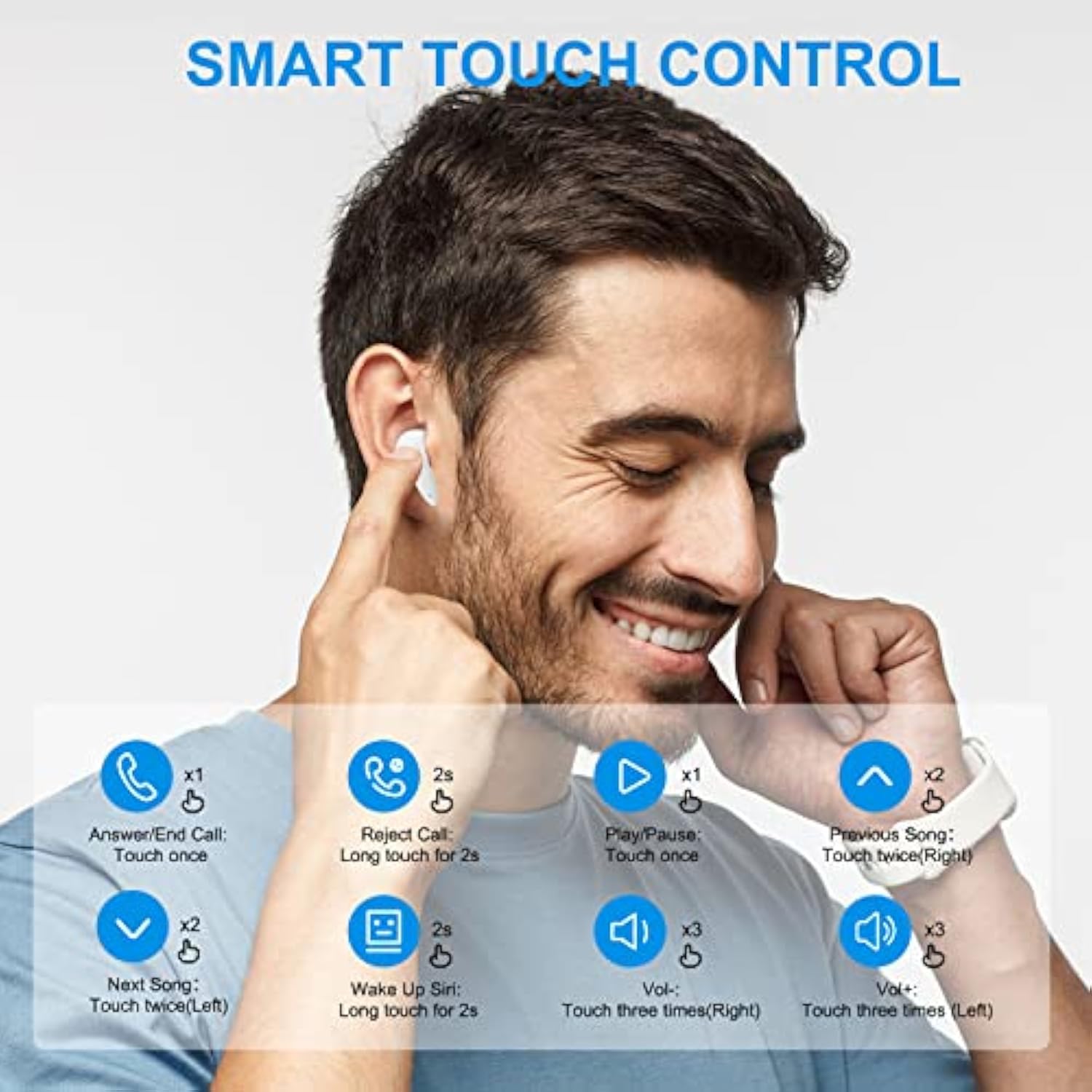 Wireless Earbuds Bluetooth Headphone For Iphone 14 Pro Max 13 12 11 Xr, Blueto