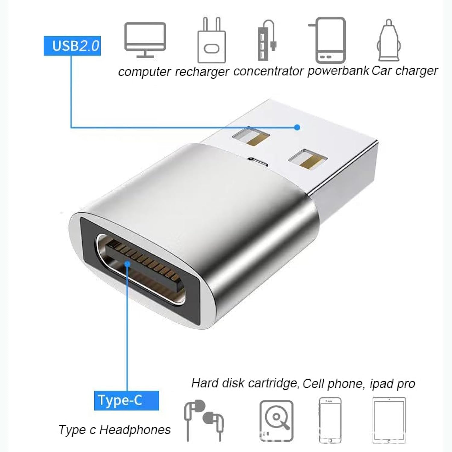 2*Usb C Male To Usb 3.0 Female Converter Adapter & 2*Usb 2.0 Male To Usb C Female Otg Adapter For Charging And Data Transmission (4 Pack) - Silver