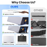 Laptop Screen Extender, 15.6" Ultra Light & Thin Triple Portable Monitor For Laptop With 1080P Fhd Ips Display, Two Cable Usb-C/Hdmi Plug-Play Monitor Extender For Mac/Win/Android, Fits 13-17" Laptops