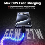 2 Packs Light Up Usb C To Type C Led Rgb Usb C Charging Cable,Fast Charging Cord For Iphone 15 Pro Max Plus, Ipad Mini Pro Air, Macbook And Galaxy Note Pixel Etc(66W 3.3Ft)