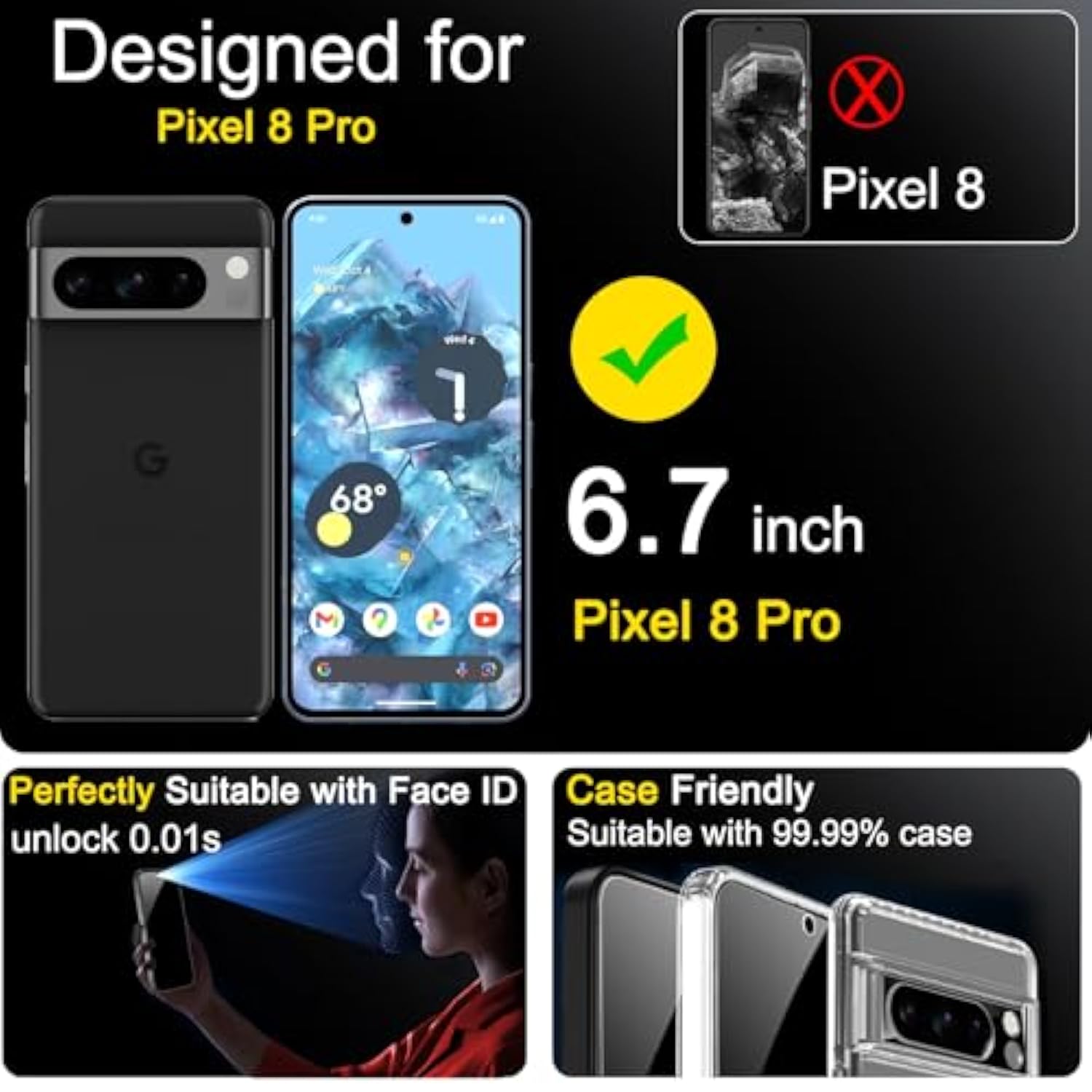 Google Pixel 8 Pro Privacy Screen Protector 3-Pack with Camera Lens Protector