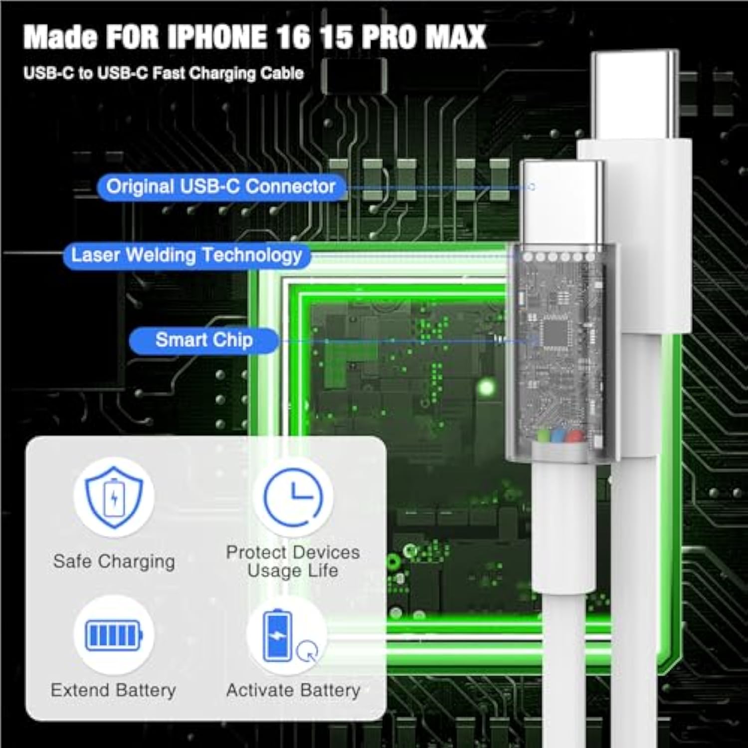 45W Super Fast Charger For Iphone 16 15 Pro Max,3Pack Usb C Fast Charging Block With 10/10/6Ft Long C To C Cable For Iphone 16 Pro/Airpods 4 /Airpods Pro 2/Ipad 10/11Th/For Samsung S25 Ultra-Grren