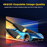 Short Hdmi Cable 1 Ft, 2-Pack 4K Uhd Hdmi Cables Male To Male Adapter For Arc