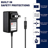 Ac Dc Adapter Charger For G-Project G-Boom G-650 G650 Wireless Bluetooth Boombox Speaker Power Supply Cord