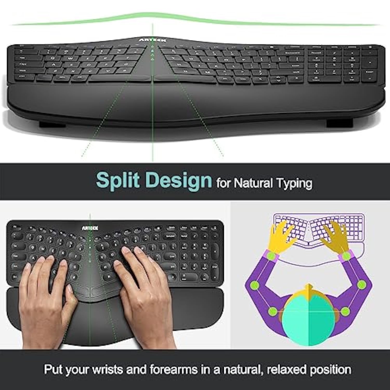 Split Ergonomic Keyboard With Cushioned Wrist And Palm Rest, 2.4G Usb Wireless
