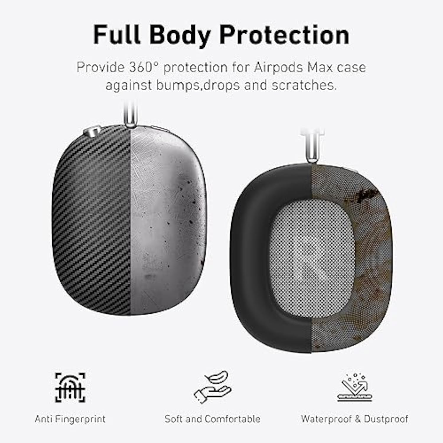 TPU Case Cover for AirPods Max Headphones, Matte Black Carbon Fiber Texture, Premium Protection