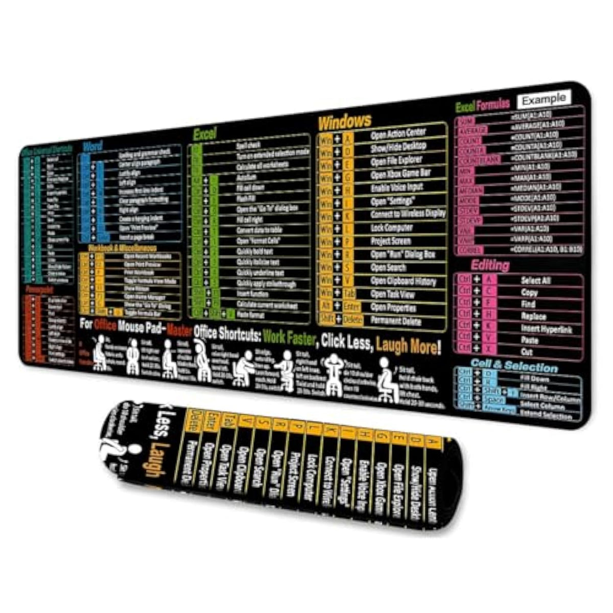 Excel Cheat Sheet Mouse Pad Large Xl With Excel Shortcut Key Waterproof Non-Slip Base Gaming Mouse Pad For Studio Desk Computer Desk Back To School Mat 31.5X11.8 Inches