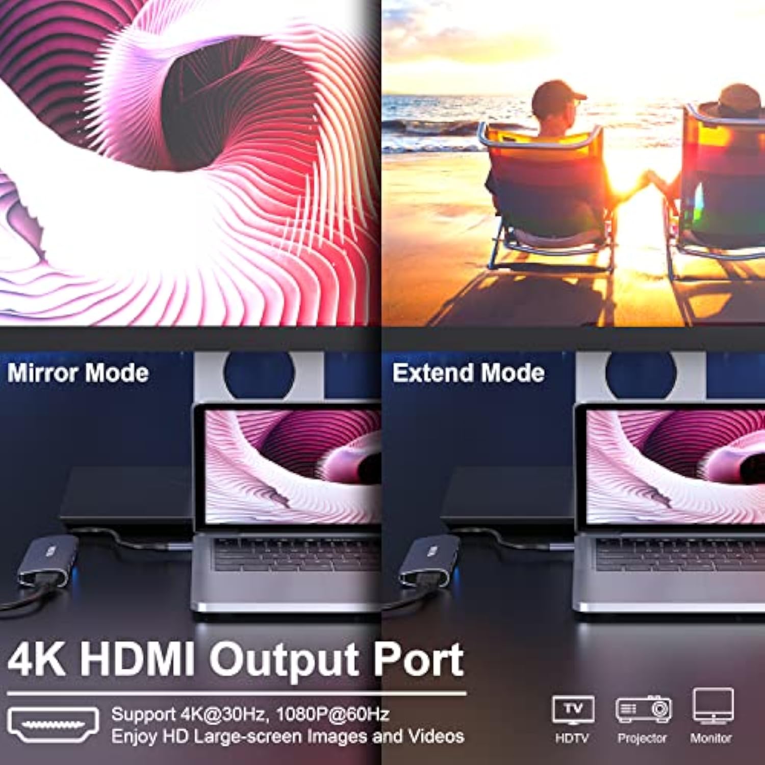 Usb C Hub Multiport Adapter, Usb C Dongle 5-In-1 With 4K Hdmi,3 Usb 3.0 Port,1