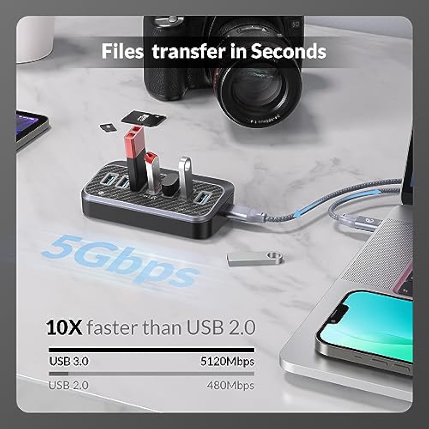 32-Degree Ergonomic Design 7-Port Data Hub,Usb 3.2 Gen1 5Gbps Adapter, , With