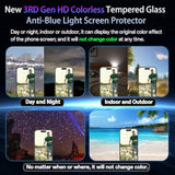 Screen Protector For Iphone 15 [6.1 Inch],2 Pcs Colorless Anti-Blue Light Tempered Glass Films,Hd Clear, 9H Hardness, No Bubbles, Case Friendly With 2 Pcs Camera Lens Protector