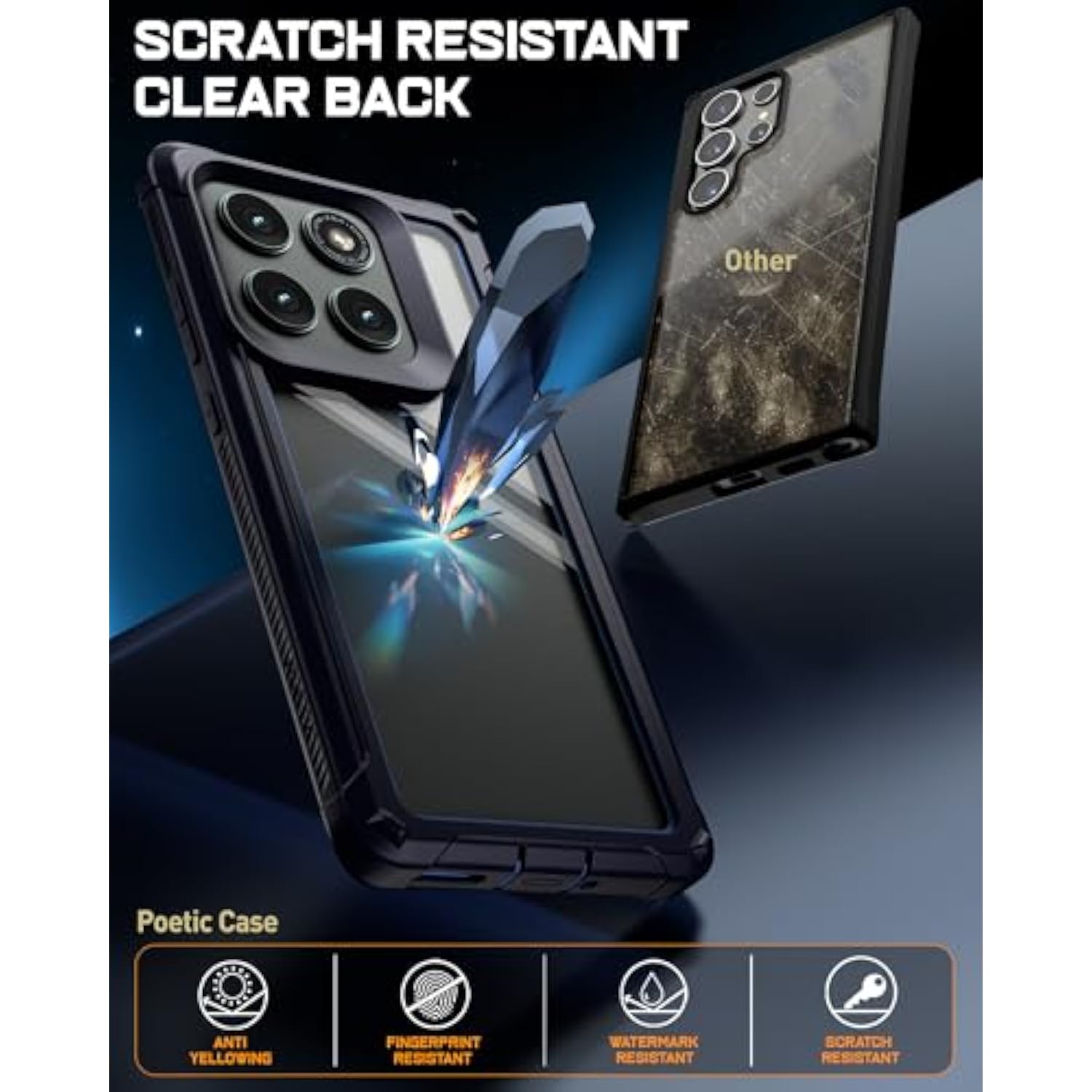 Guardian Case For Motorola Moto Edge 2025 [Not For 2024 Version], [20Ft Mil-Grade Drop Tested], Full Body Hybrid Shockproof Bumper Cover With Built-In Screen Protector, Blue/Clear