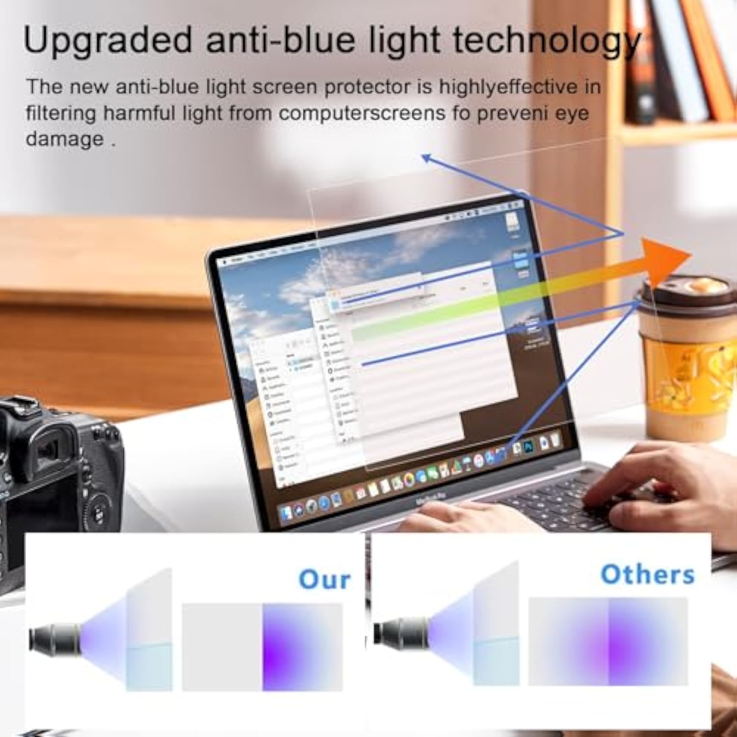 2 Pack MacBook Pro 13 inch Blue Light Screen Protector Anti Blue Light Screen Protector