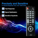 Universal Tv Remote Control Fit For All Sanyo Lcd Led Hdtv Tv